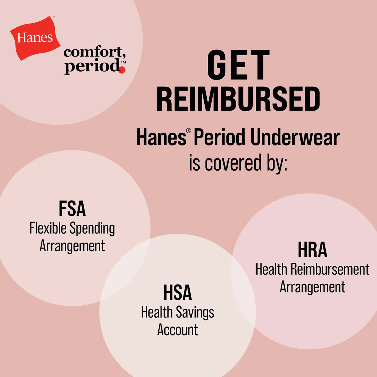 Hanes Confort, Période Slips, Super Leak, sous-vêtements Post-Partum et Menstruels, Lot de 3 Slips Femme (Lot de 3)