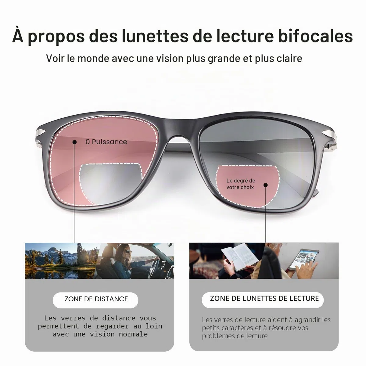 Lunettes de lecture bifocales polarisées avec charnière à ressort - Lunettes de soleil pour homme et femme - Lunettes de soleil classiques bifocales - Protection UV400 - Lunettes de soleil