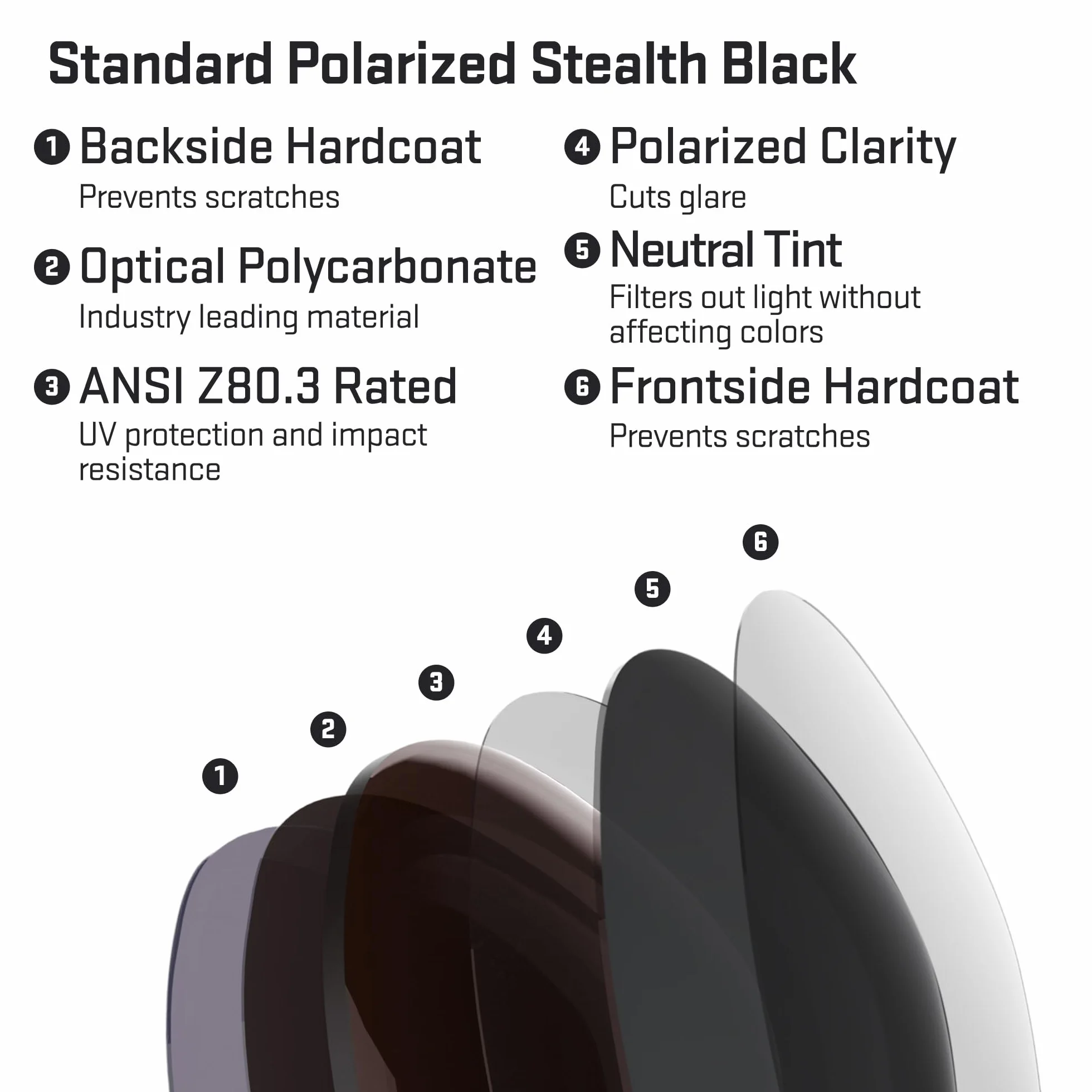 Revant Verres de remplacement pour Oakley Bottlecap | Polarisé disponible, Protection UV 100 %, Résistant aux chocs et rayures, Ajustement précis, Correction optique