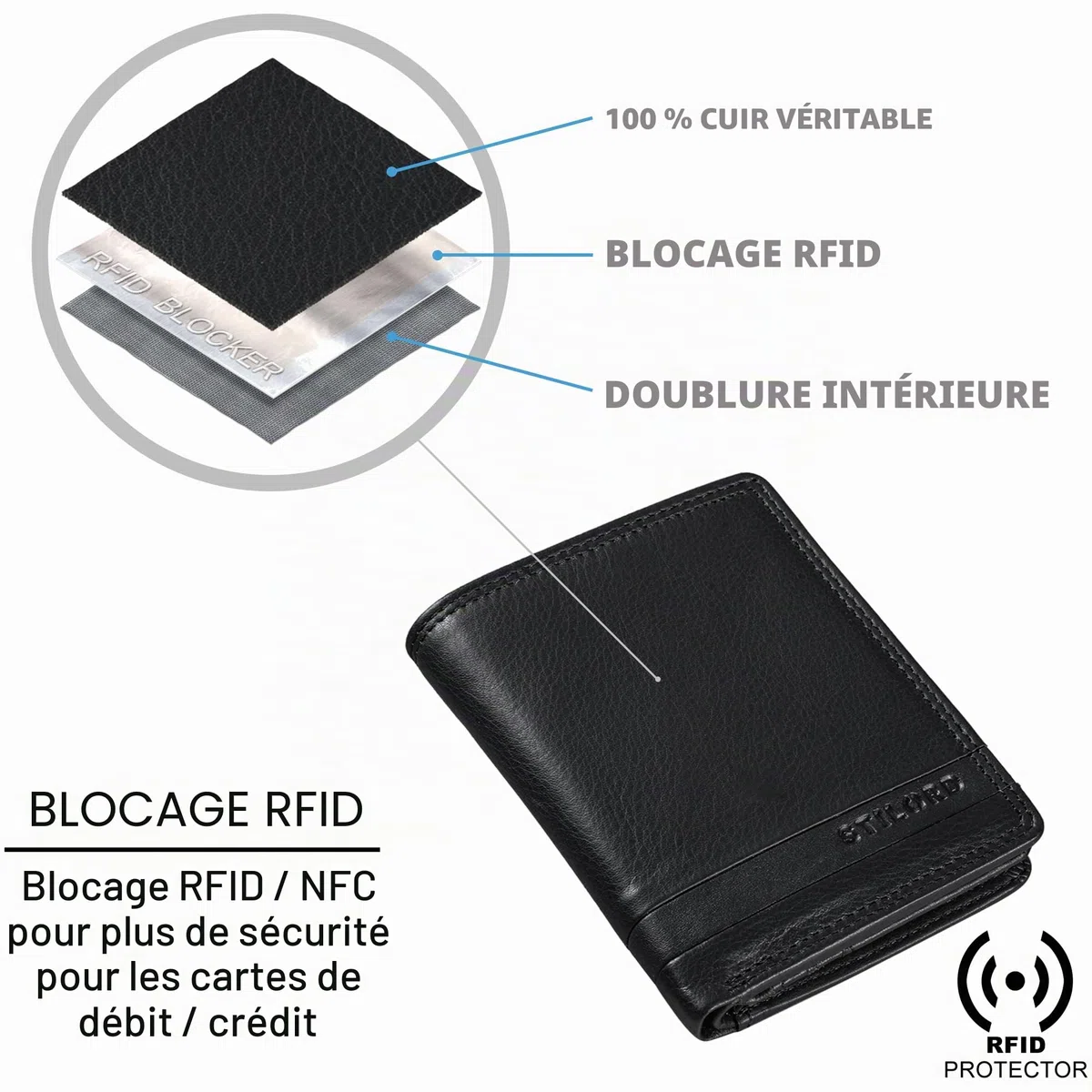 STILORD Sander Mini Porte Monnaie Homme Cuir Petit Portefeuille Élégant Porte Carte Bancaire Pochette Bourse Carte en Cuir Véritable Couleur:Kara - Cognac