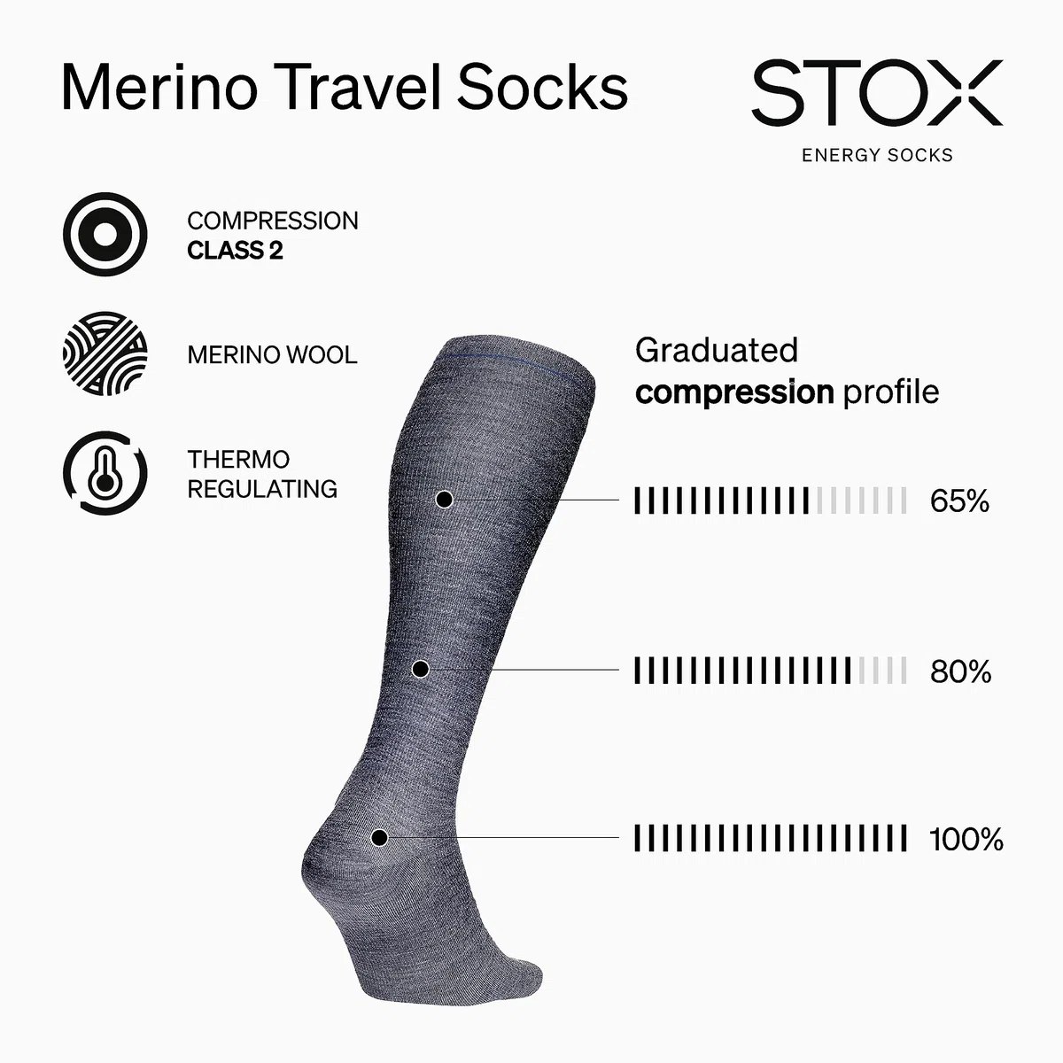 STOX Energy Socks - Chaussettes de voyage homme - Chaussettes de compression premium - Chaussettes pour les voyages - Anti TVP - Thrombose du voyageur - Jambes moins gonflées et moins fatiguées