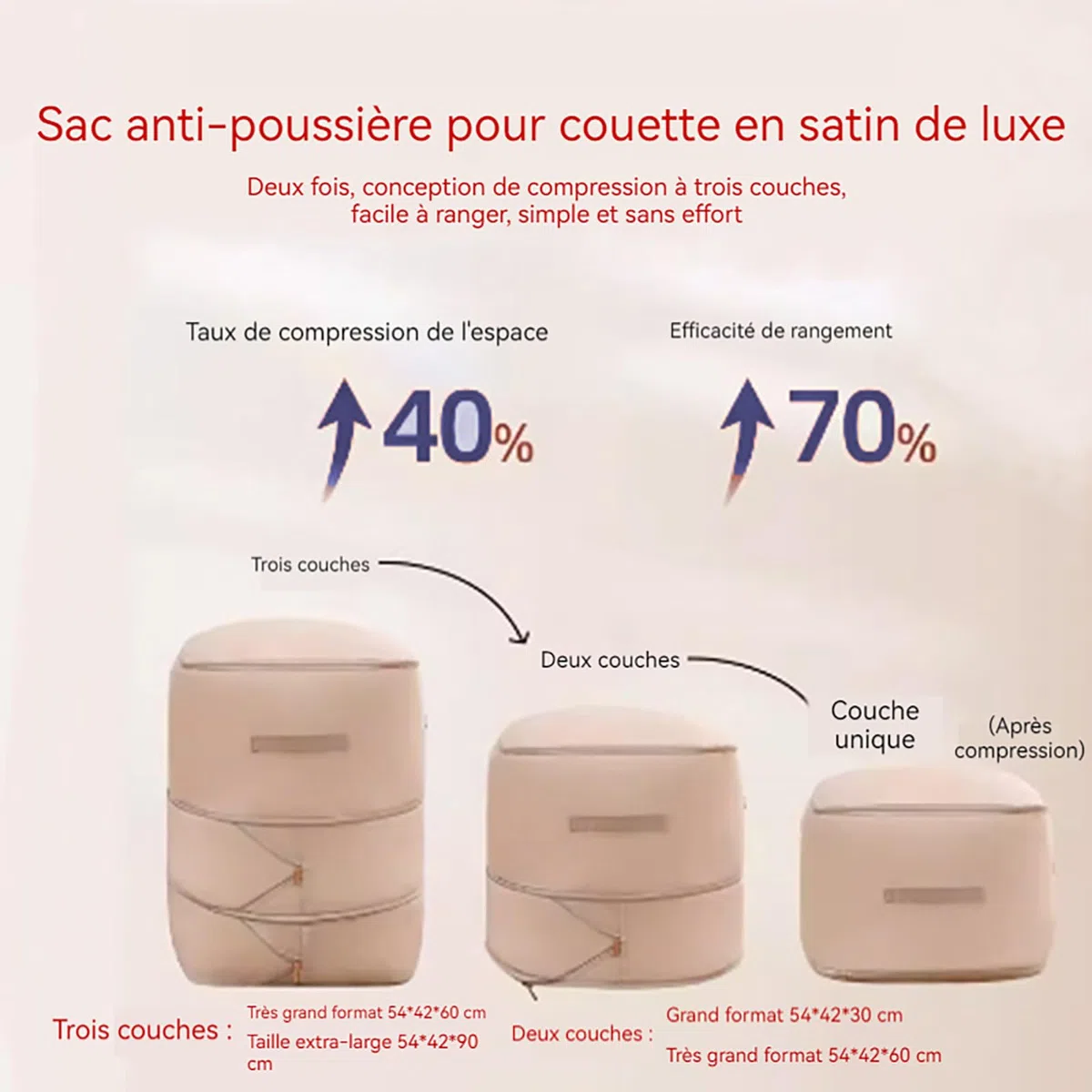 Sac de Compression Ultime sans Aspirateur, Gain de Place pour la Maison, Résistant à l’Humidité, Sac de Rangement sous Vide pour Couettes, Vêtements (BEIGE,SET-2)