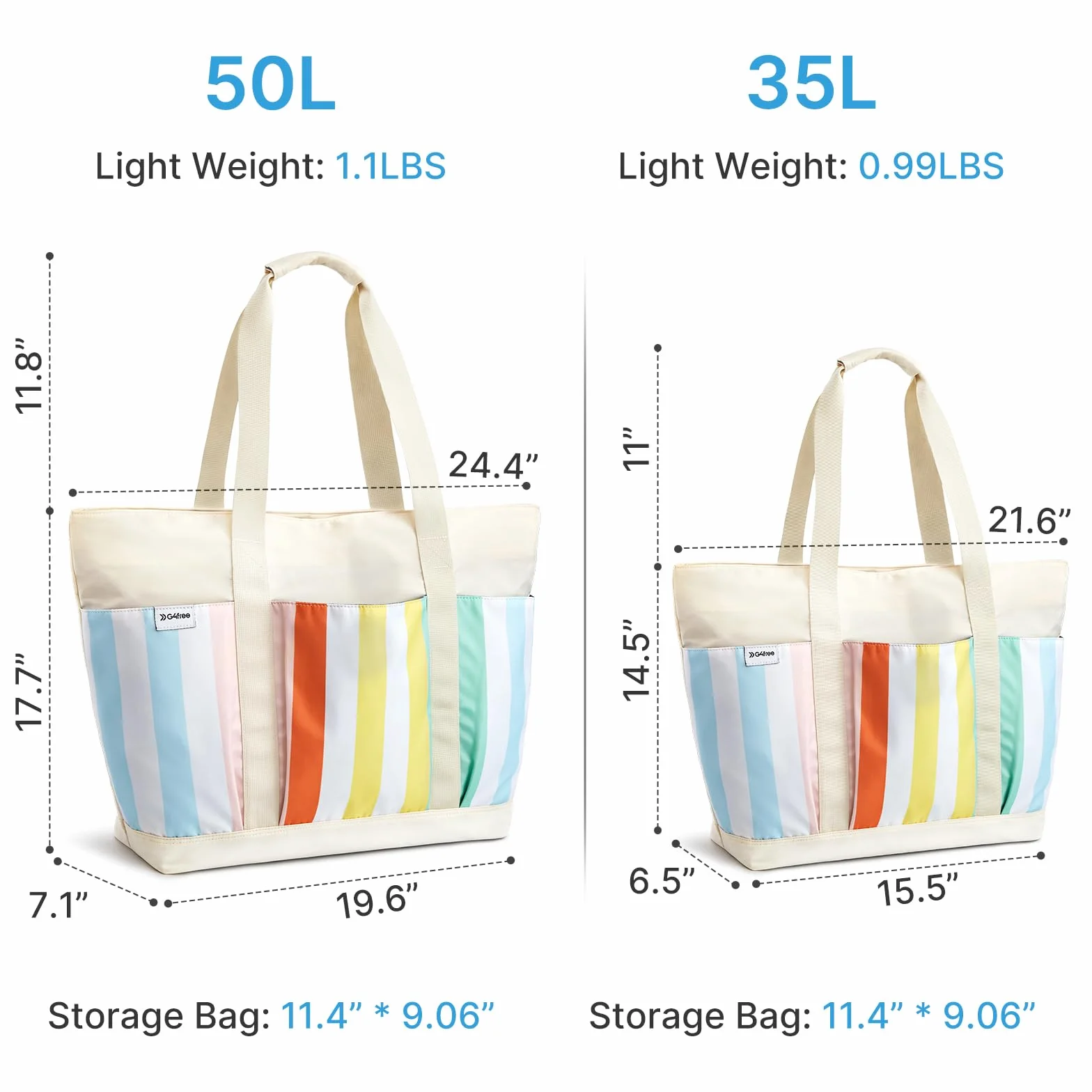 G4Free Sac de plage, sac de plage imperméable pour femme, compatible avec tasse Stanley, pliable pour les voyages en week-end | Compatible avec la tasse, grande capacité, anti-sable, pliable pour le week-end, les voyages, la natation