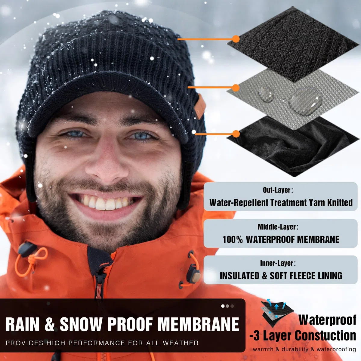 TOP-EX DryKnit Bonnet imperméable 50 % laine mérinos avec cache-oreilles Doublure polaire chaude pour temps froid, Noir #imperméable, S/M