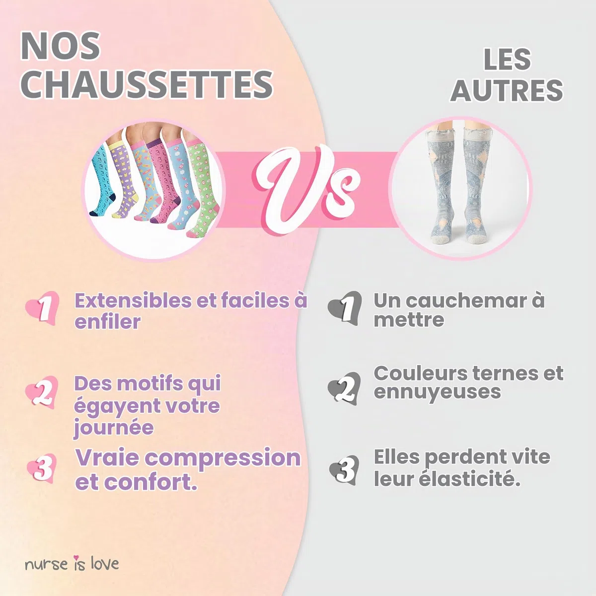 Nurse is Love. Bas De Contention Femme Pour Infirmiere - Chaussettes De Compression Pour Aide Soignante Antivarices | Utiliser Avec Sabots Sanitaires | Cadeau, Accessoires - PT