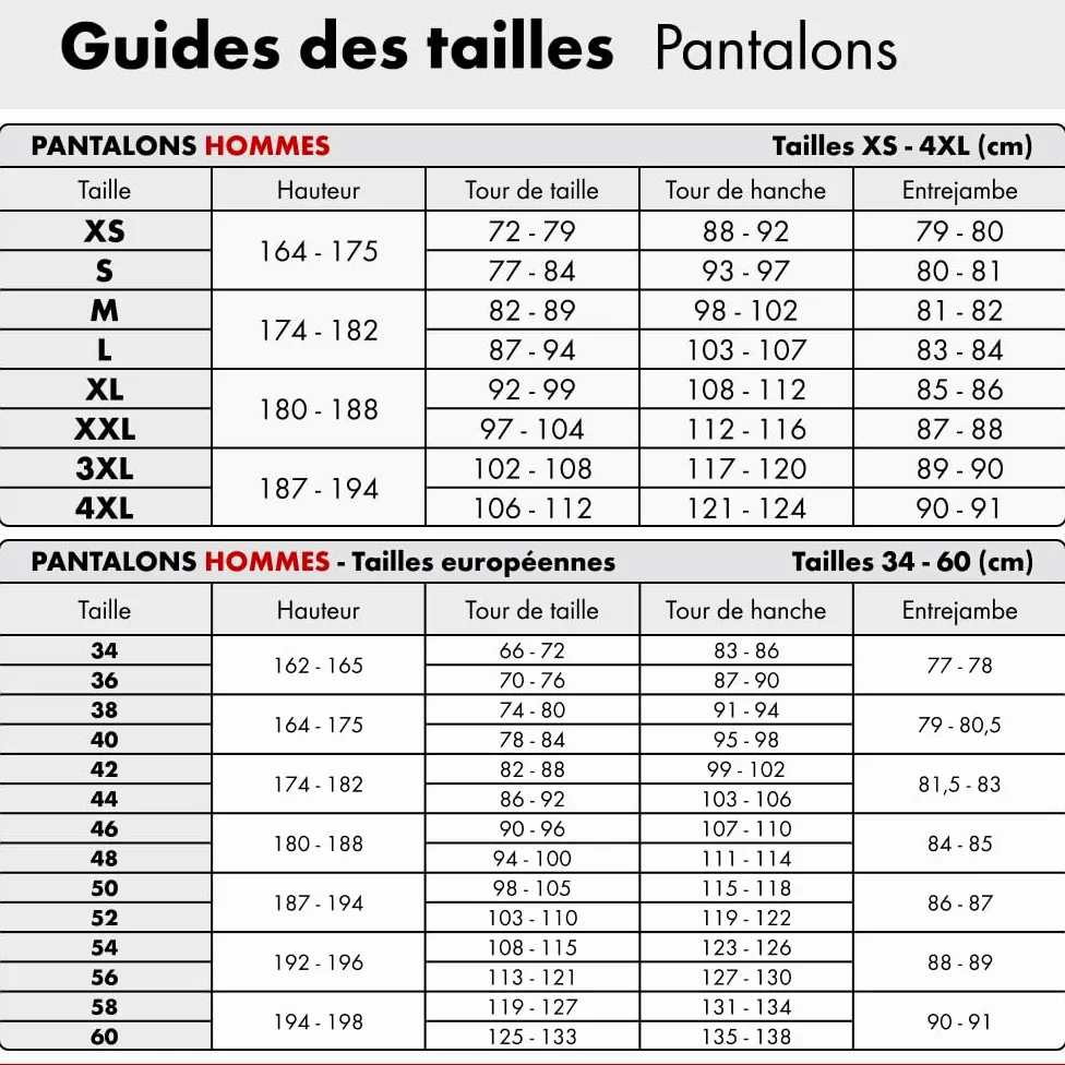 WüRTH MODYF Pantalon de travail Star CP 250 Reflex noir
