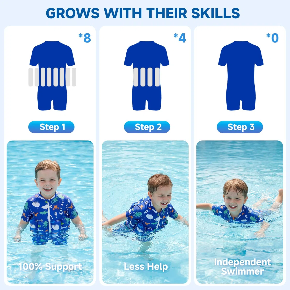 Maillot de bain pour bébé fille garçon avec flottaison pour enfant - Aide à la natation - Maillot de bain une pièce