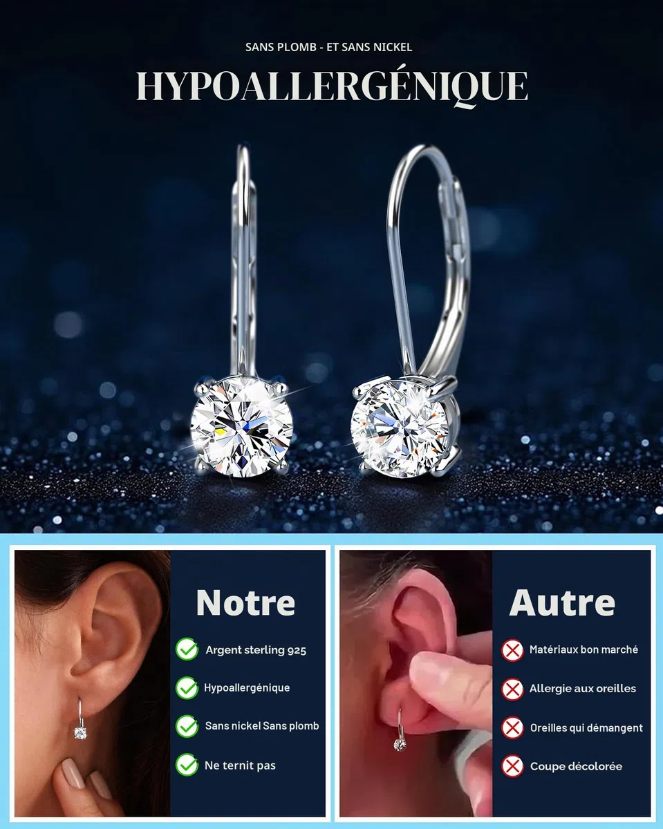 DOCHAIS Moissanite Boucles d'Oreilles Femme Argent 925 0.5ct-1.0ct Hypoallergéniques Boucles d'Oreilles Femme Pendantes Bijoux Argent Saint Valentin Anniversaire Cadeaux