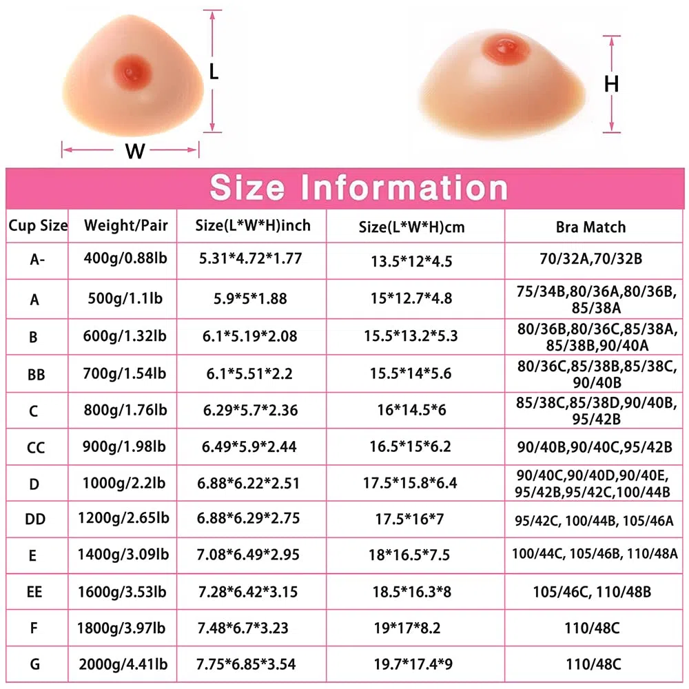 ELMIKA Faux seins triangulaires en silicone pour mastectomie crossdresser transgenre